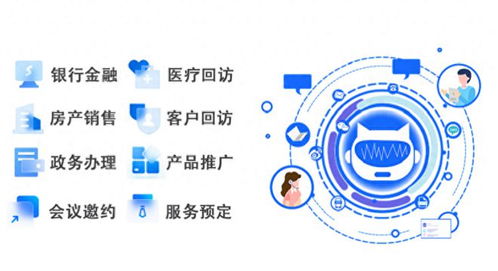 90%企業(yè)都在用的內(nèi)卷神器，你還沒掌握信息咨詢？
