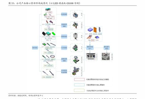 全球十大食品添加劑公司、云南食品添加劑價格行情與走勢分析